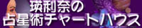 瑛利奈の占星術チャートハウス